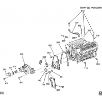 (GM00-562) - 2007      DN69   -6.0L V8  3     (LS2/6.0U)