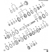 (TX04-055) - 2003-2007 C1 5-   (TZ0)  3 INPUT SHAFT & MAINSHAFT COMPONENTS