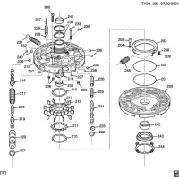 (TX04-223) - 2004-2007 CK1    (M33)  5 (4L60-E) 