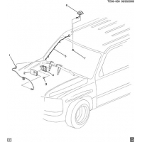 (TC09-030) - 2004-2005 CK /  (CHEVROLET X88/G.M.C. Z88, U2K)