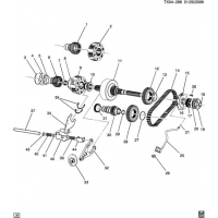 (TX04-286) - 2005-2007 K1,2   (NP8)  2   (NVG246)