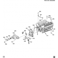 (TX00-403) - 2005      S   -6.0L V8  3     (LS2/6.0H)