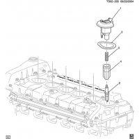 (TS02-205) - 2002-2005 ST     (LL8/4.2S)