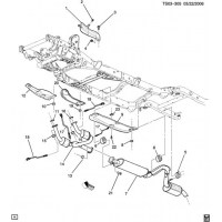 (TS03-305) - 2005      ST155(06)   (LH6/5.3P)