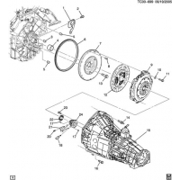 (TC00-699) - 2006-2007 CK1  (LU3/4.3X, MG5)