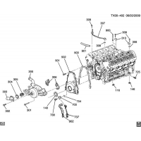 (TX00-402) - 2007-2008 ST   -5.3L V8  3     (LH6/5.3M)
