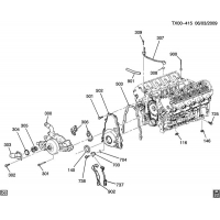 (TX00-415) - 2009      ST   -5.3L V8  3     (LH6/5.3M)