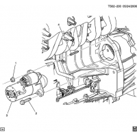 (TS02-200) 2009-2012 ST   (LLV/2.9-9,LLR/3.7E)