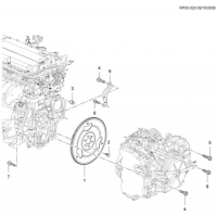 (RP00-020) - 2010      P69 /   (LXV/1.6E)(MH8)