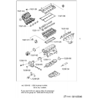  (FAM-I  )  (1141)