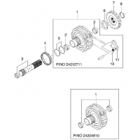    (GMPT)  (3635)