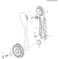 (RP00-085)   2011   L26 . . 2.2 4 PART 3  ,    (LNQ/2.2)