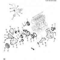 (KL00-160)   2010   L26 . . -  PART 3     (LLW/2,0R)