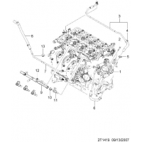   (GEN3)  (1419)