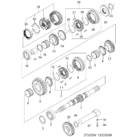     II (Y4M)  (3232)