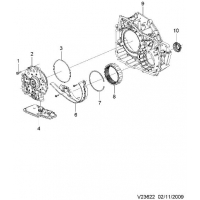      (GF6)  (3622)