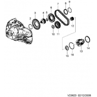    (GF6)  (3623)