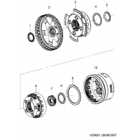   ,    (GF6)  (3633)