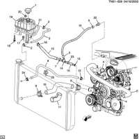 (TN01-009) - 2003      N2   (LQ4/6.0U)