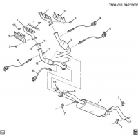 (TN03-016) - 2004-2006 N2   -V8