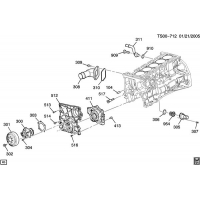 (TS00-712) - 2007-2010 N1   -3.7L L5 PART 3 FRONT COVER & COOLING (LLR/3.7E)