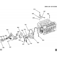 (GM00-284) - 2008-2009 N1   -5.3L V8 PART 3 FRONT COVER & COOLING (LH8/5.3L)
