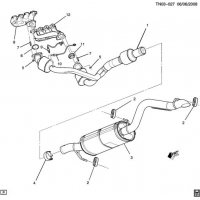 (TN03-027) - 2009      N2   -V8