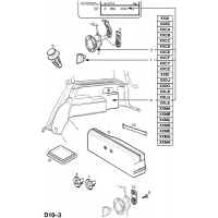    (.) - <I> (21,22,23,F35,M35,P35) V1000001-X1999999</I>-I