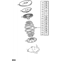   - <I> (25,26,27,F69,M69,P69)   </I>