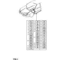    (.) - <I>20SE,X20SE,X20XEV  .       -X1999999</I>