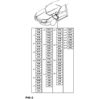    (.) - <I>           Y1000001-Y1999999</I>