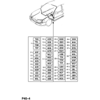    (.) - <I>         11000001-</I>