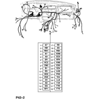     (.) - <I>20SE,X20SE,X20XEV,X25XE,X30XE  .  ,, (.) , (21,25,F35,F69)     (.) -X1999999 (.)</I>