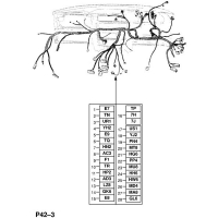     (.) - <I>20SE,X20SE,X20XEV,X25XE,X30XE  .  ,, (.) , (21,25,F35,F69)     (.) -X1999999 (.)</I>