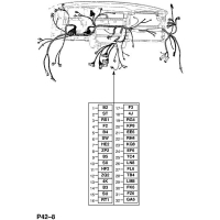     (.) - <I>20SE,X20SE,X20XEV,X25XE,X30XE     .  ,, , (21,25,F35,F69)      -X1999999</I>