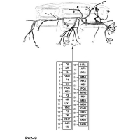     (.) - <I>20SE,X20SE,X20XEV,X25XE,X30XE     .  ,, (.) , (21,25,F35,F69)      -X1999999</I>