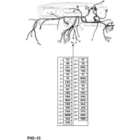     (.) - <I>20SE,X20SE,X20XEV,X25XE,X30XE     .  ,, , (23,27,P35,P69)     -X1999999</I>