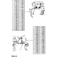     (.) - <I>20SE,X20SE,X20XEV,X25XE,X30XE       . ,     -X1999999</I>