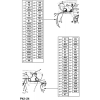     (.) - <I>U25TD,X25TD     , . ,, (.) , (22,26,M35,M69)      -X1999999 (.)</I>