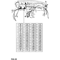     (.) - <I>U25TD,X25TD       ,  ,      -X1999999</I>