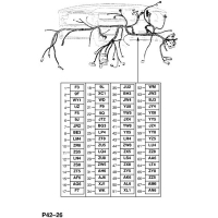     (.) - <I>U25TD,X25TD     , . ,, , (23,27,P35,P69)      -X1999999</I>
