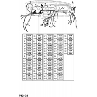     (.) - <I>Z22XE       11000001-</I>