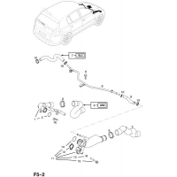    (.) - <I>Z28NEL,Z28NET  </I>