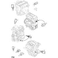    - <I>Z19DT,Z19DTH  </I>