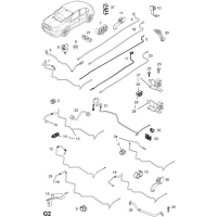     - <I>Z28NEL,Z28NET  </I>