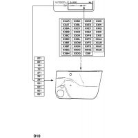    - <I>T1000001-T1999999 T5000001-T5999999 T7500001-T7999999</I>