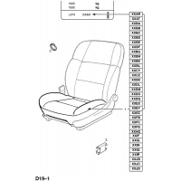   (.) - <I>V1000001- V5000001- V7000001- XL000001-   </I>