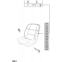   /  (.) - <I>V1000001- V5000001- V7000001- XL000001- .   (  )</I>
