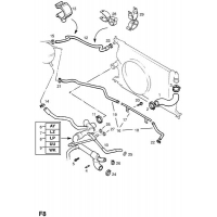    (.) - <I>X18XE,C20SEL,X20XEV </I>