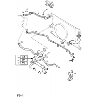    (.) - <I>C22SEL </I>